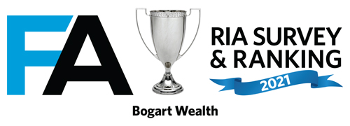 FA Mag RIA 2021 | Bogart Wealth